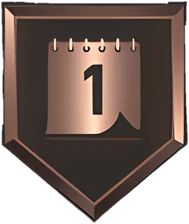 Handles For Days Bronze badge